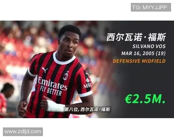 娥罗嘶足球星如何崭露头角与球场表现解析及未来发展潜力分析