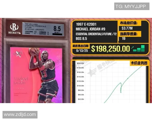 足球联盟球星卡价格分析及购买建议如何选择最具性价比的卡片